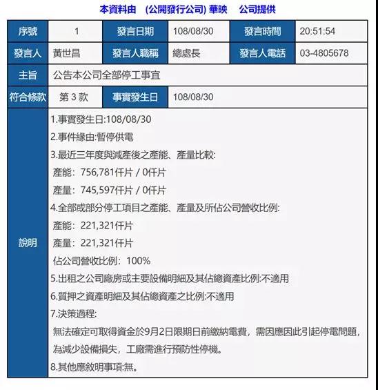 華映走了！大中華面板黃埔軍校凄慘落幕