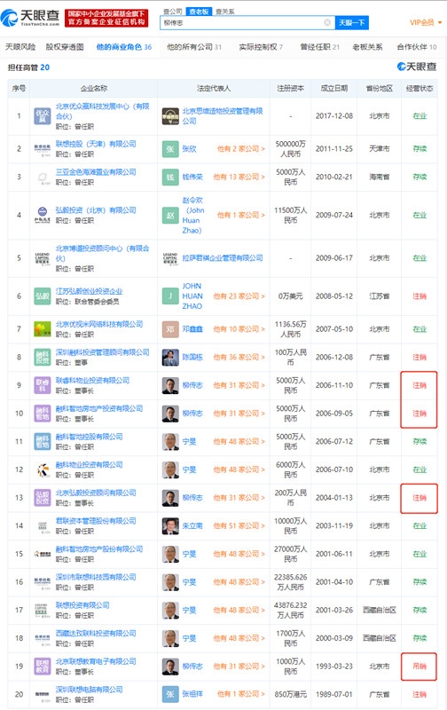 聯(lián)想集團