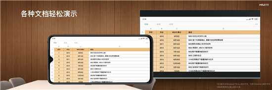 小米全面屏電視Pro正式發(fā)布！全系4K屏+8K播放，起步價(jià)1499元