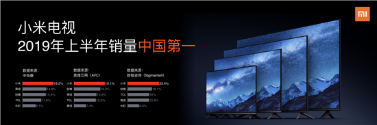 小米全面屏電視Pro正式發(fā)布！全系4K屏+8K播放，起步價(jià)1499元