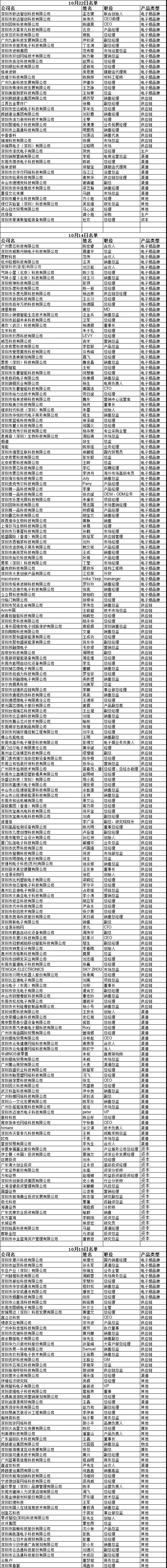 全球首屆電子煙全產(chǎn)業(yè)大會(huì)：參會(huì)明細(xì)及攻略！
