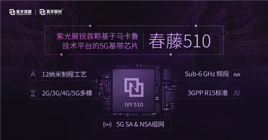 紫光展銳CEO楚慶榮獲Aspencore2019全球電子成就獎最佳管理者獎項