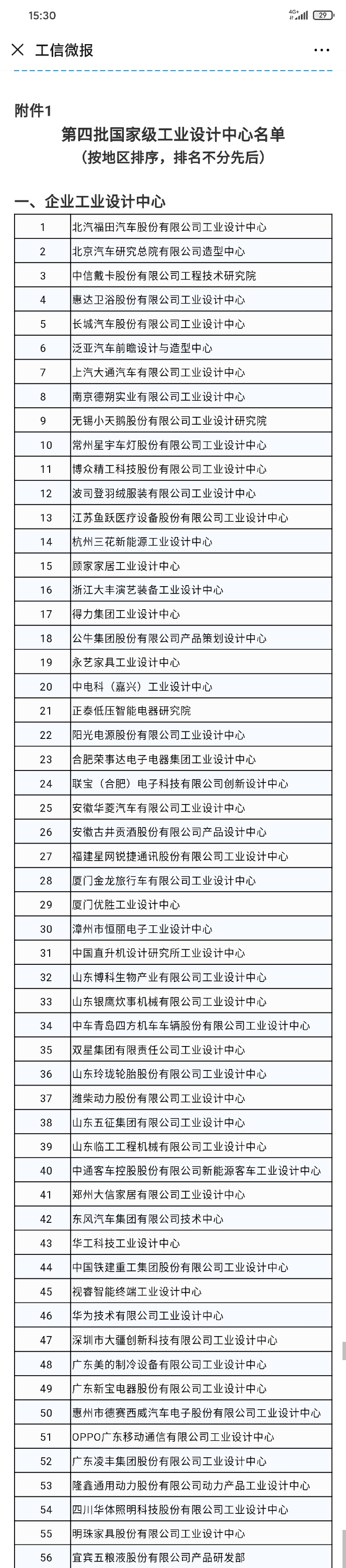 華為OPPO聯(lián)想小米在列，工信部公布國家級工業(yè)設計中心名單