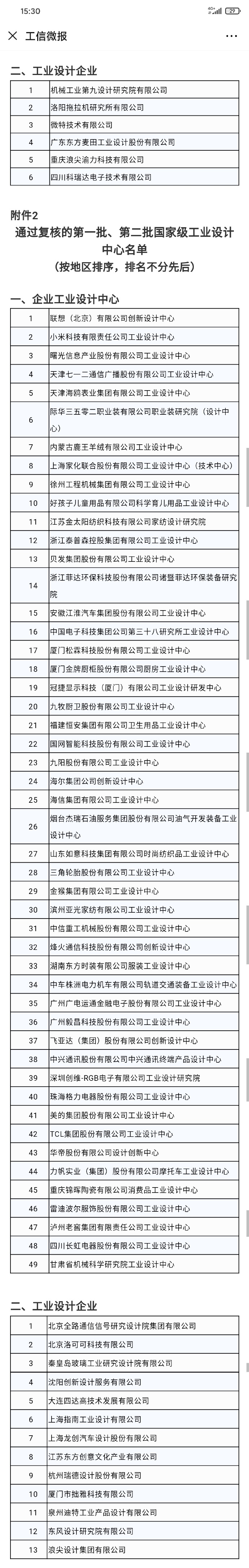 華為OPPO聯(lián)想小米在列，工信部公布國家級工業(yè)設計中心名單
