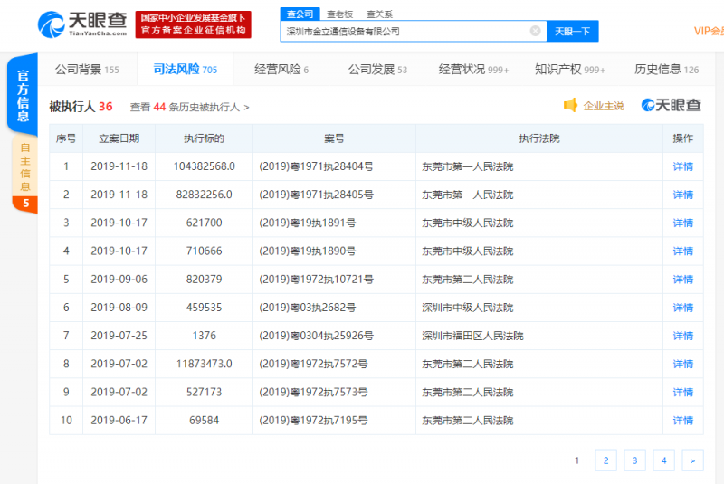 金立新增被執(zhí)行人信息，執(zhí)行標的超1.8億
