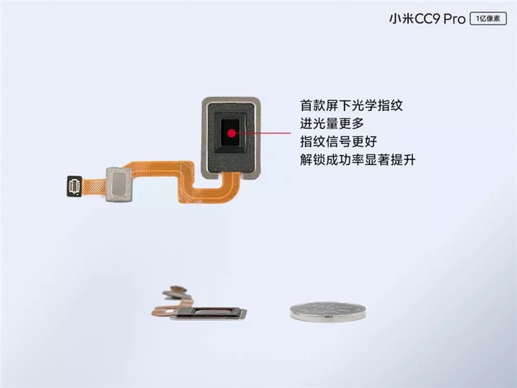 官方詳解小米CC9 Pro新技術(shù)，全球首款超薄屏下光學指紋