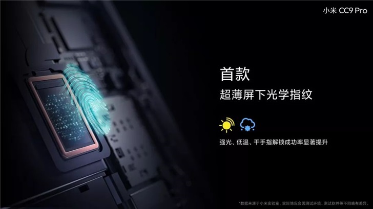 官方詳解小米CC9 Pro新技術(shù)，全球首款超薄屏下光學指紋