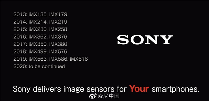索尼:2020年圖像傳感器具有HDR+自動(dòng)對(duì)焦等新技術(shù)