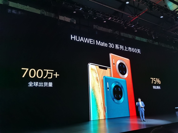華為Mate 30系列上市60天出貨量突破700萬臺:同比增長75%