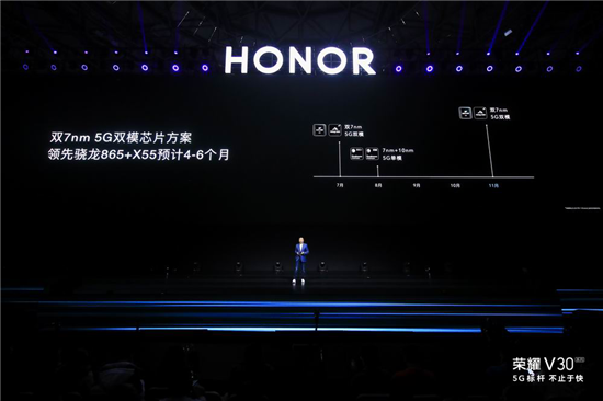 2020年將有一億部5G手機(jī)市場(chǎng) 榮耀V30領(lǐng)頭搶奪之戰(zhàn)