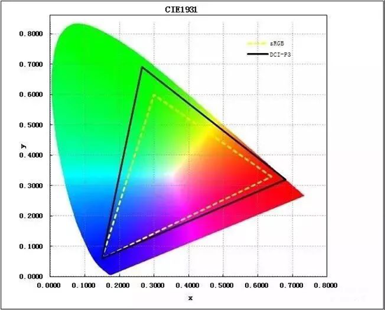 長沙惠科第8.6代超高清新型顯示器件(LCD+OLED)生產(chǎn)線項目正式打樁