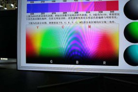 三星將QLED壽命提升至100萬小時(shí)