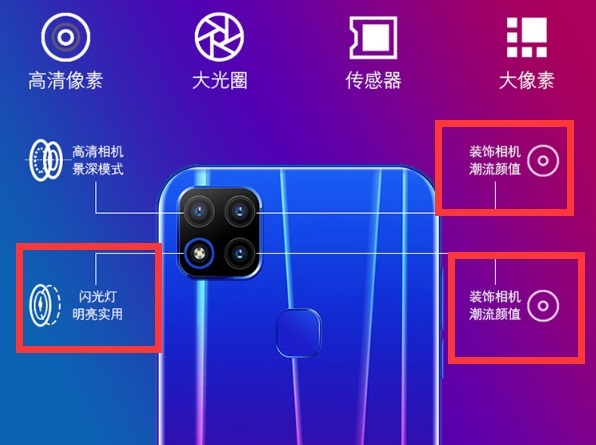 這款新發(fā)布的“三攝”手機(jī)竟然有兩個攝像頭是裝飾的