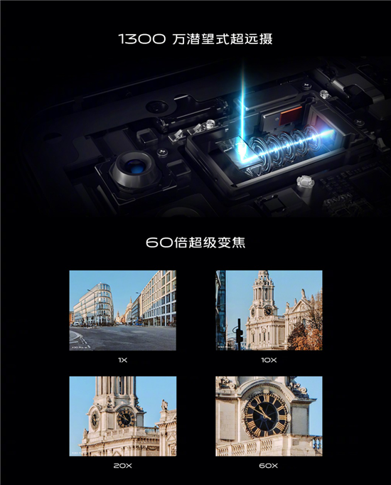 最低3298元！ vivo X30系列火爆開售驚喜不斷