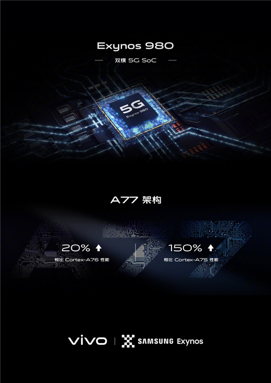 最低3298元！ vivo X30系列火爆開售驚喜不斷