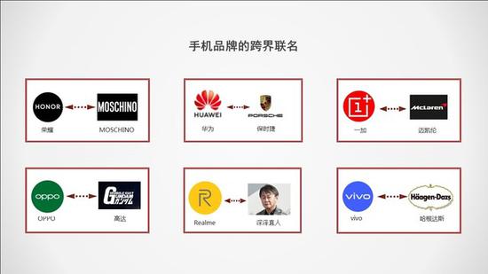 5G將搶占下一個2000萬銷量市場 2019手機行業(yè)調(diào)研報告