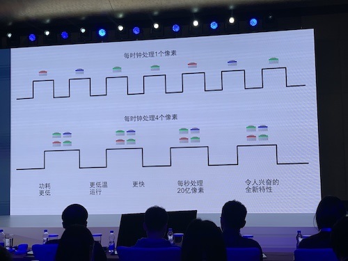 2020智能手機十大預(yù)測：擁抱5G，道別劉海