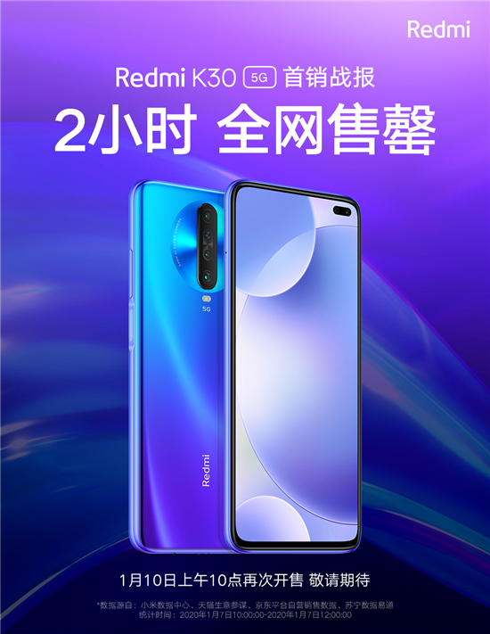 Redmi K30 5G首銷2小時全網(wǎng)售罄，1月10日開啟第二輪發(fā)售