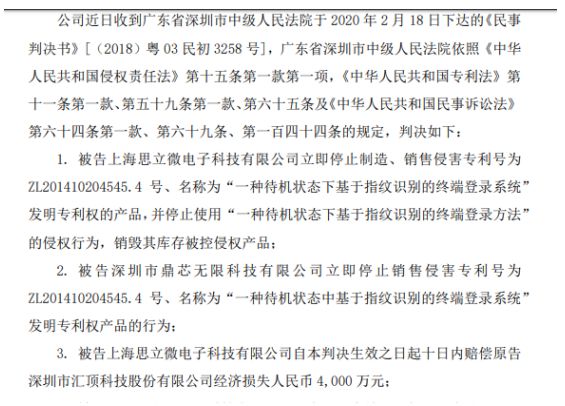 匯頂發(fā)明專利權糾紛案勝訴:法院判思立微賠償約4000萬余元