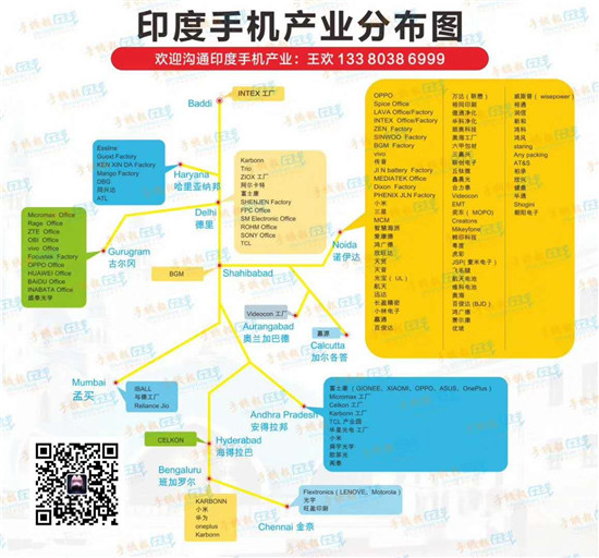 印度官方宣布3月13日“封國” 嚴厲邊境管控下手機產(chǎn)業(yè)或受重創(chuàng)