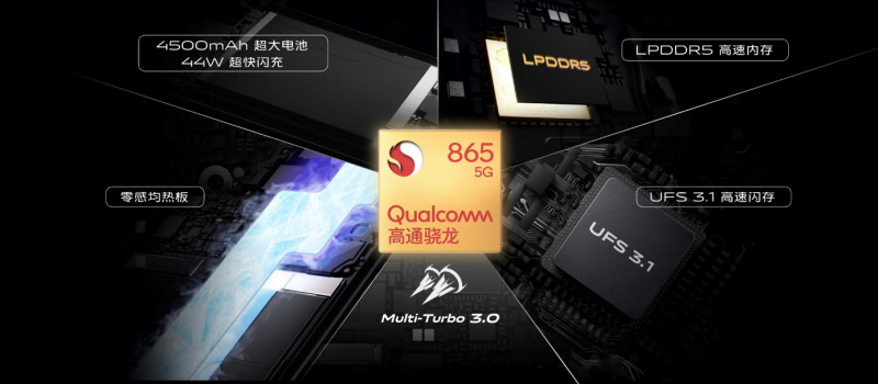NEX 3S 5G旗艦新品熱銷，卓越性能出色外觀備受追捧