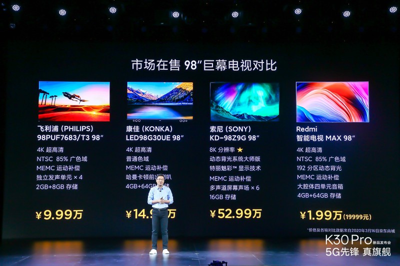 5G旗艦手機、智能巨幕電視、大屏智能音箱  Redmi三屏齊發(fā)持續(xù)發(fā)力手機+AIoT