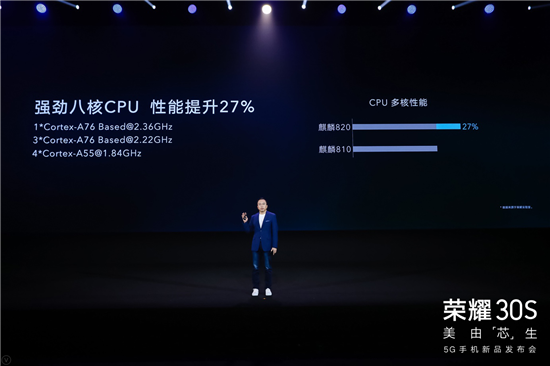 全民5G時(shí)代來(lái)臨！榮耀30S首發(fā)麒麟820掀起5G手機(jī)普及風(fēng)暴