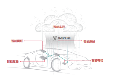 華為的2019：海外損失百億 手機(jī)業(yè)務(wù)面臨考驗(yàn)