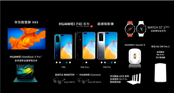 華為P40系列
