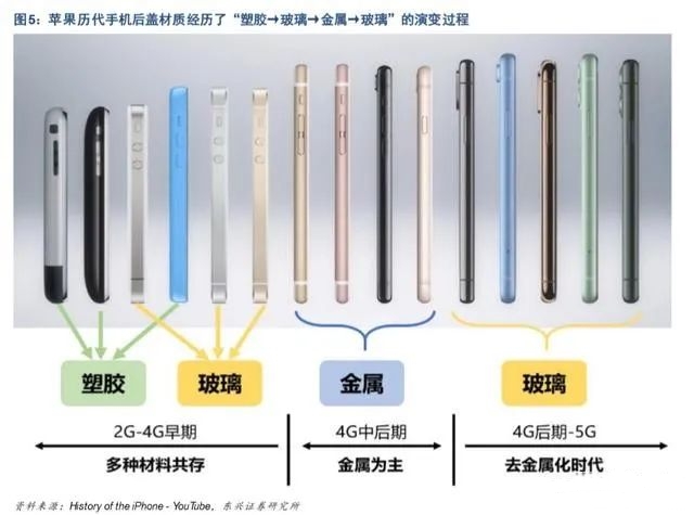 長(zhǎng)盈精密