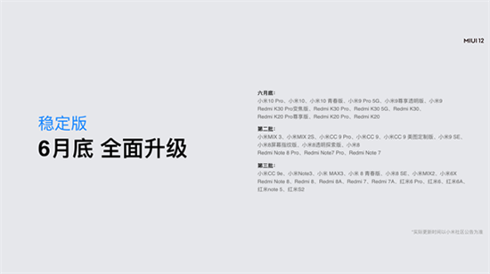 小米MIUI十周年巨獻(xiàn)，MIUI12發(fā)布：挑戰(zhàn)世界最強(qiáng)