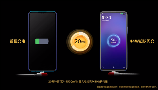 名副其實的真香機(jī) iQOO Neo3明日開售