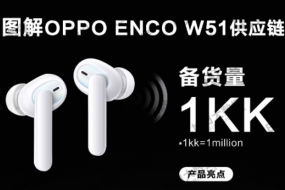【獨(dú)家】圖解OPPO Enco W51真無(wú)線(xiàn)耳機(jī)供應(yīng)鏈