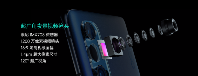 OPPO新機瞄準(zhǔn)超級夜景視頻，全民Vlog時代光學(xué)大戰(zhàn)再升級