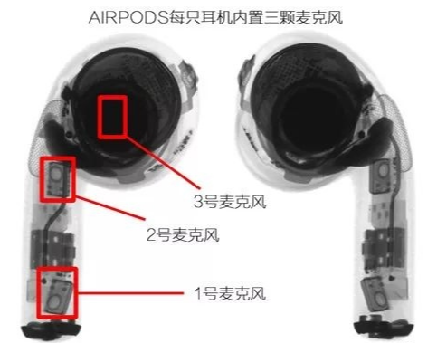 TWS硅麥：3顆降噪理想，2顆仍在路上