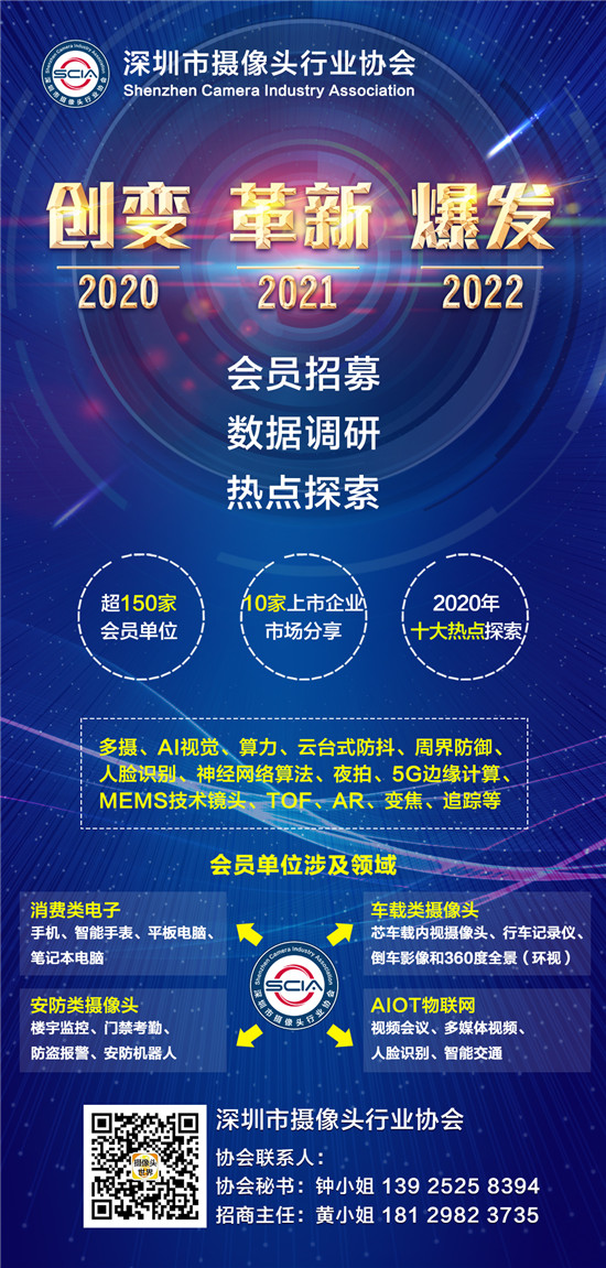 攝像頭行業(yè)協(xié)會攜會員單位擬制定統(tǒng)一攝像頭團體標準