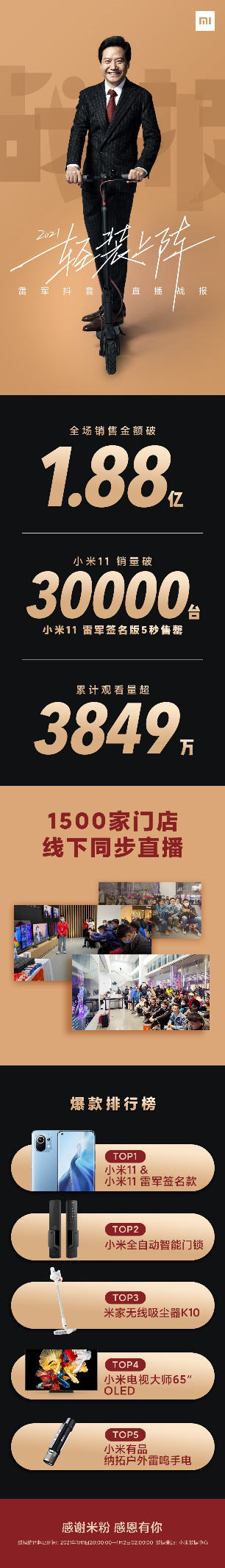 開年熱賣，小米11新晉“代言人”正式官宣
