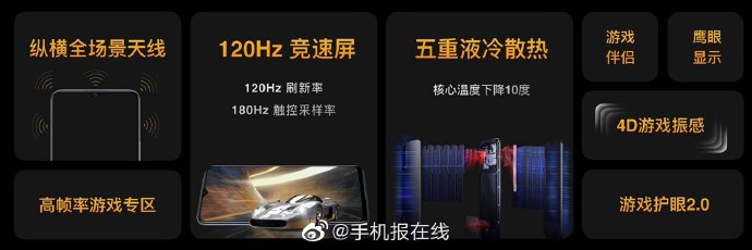 iQOO Z3重磅發(fā)布，三大性能刷新千元性能入門(mén)機(jī)標(biāo)準(zhǔn)