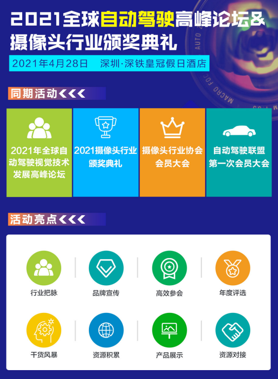 2021年全球自動(dòng)駕駛視覺(jué)技術(shù)發(fā)展高峰論壇(4月28日深圳)
