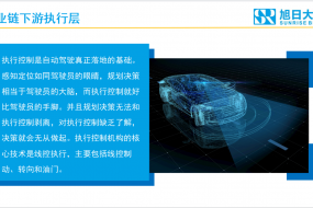 【精彩瞬間】即將告別考駕照！自動(dòng)駕駛峰會(huì)會(huì)議亮點(diǎn)