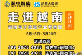 5.15越南考察團(tuán)出發(fā)再即，掘金越南千億市場！