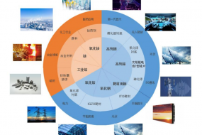 市占率一半，最大ITO鈀材高純銦供應(yīng)商株洲科能IPO募資5.88億擴產(chǎn)