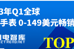 數(shù)據(jù)|2023年Q1全球智能手表0-149美元暢銷機(jī)型TOP10