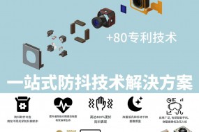 展商風采|9月7日，高瞻現場展示先進一站式防抖技術解決方案