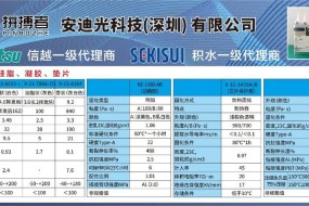 展商風(fēng)采|安迪光邀您參加逆變器峰會(huì)，現(xiàn)場(chǎng)展示世界最新先進(jìn)材料