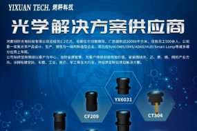 翊軒光電帶來(lái)一站式光學(xué)解決方案，深拓車載、安防等五大行業(yè)